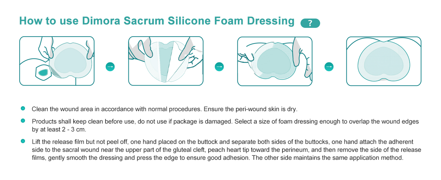 Silicone Foam Dressing